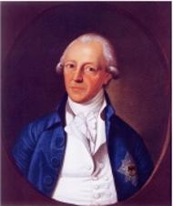 カール・アレクサンダー (ブランデンブルク＝アンスバッハ辺境伯)