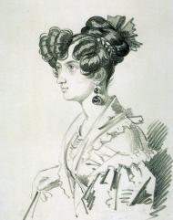 Anna Shcherbatova